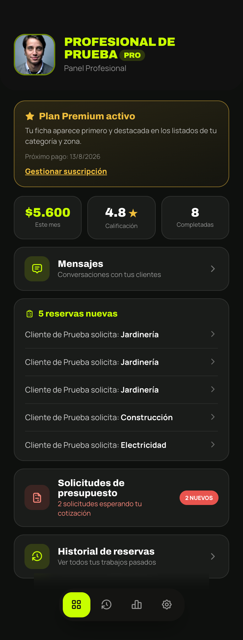 Gestioná tus solicitudes